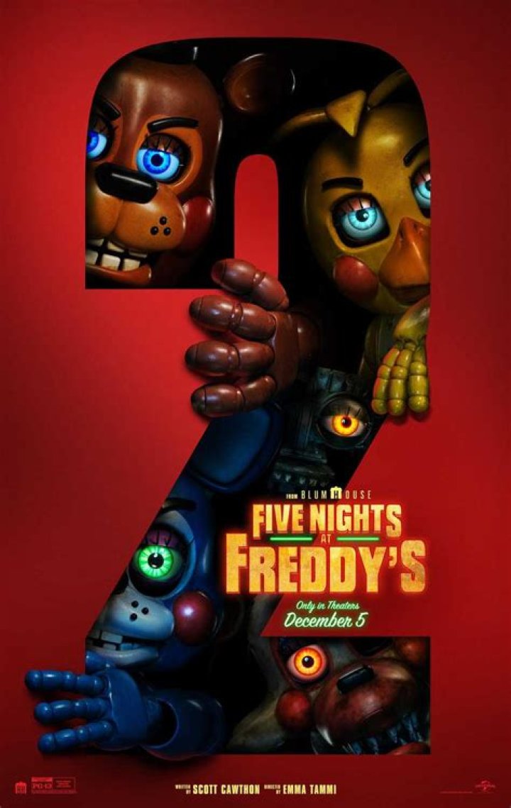 Uncover Balloon Boy's Role In Five Nights At Freddy's 2: A Comprehensive Guide