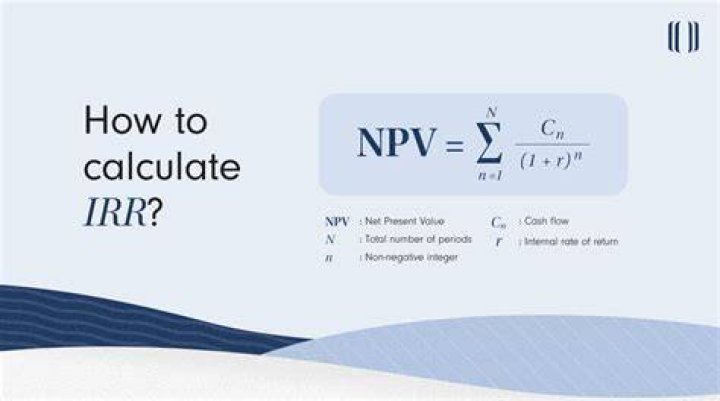 Uncover Investment Potential With Our Finance Calculator: IRR Analysis Made Easy