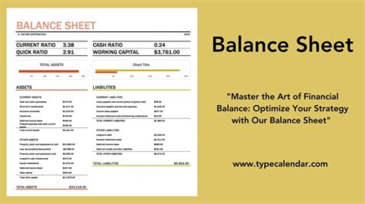 Uncover The Essence Of Balance Sheet Goodwill: A Comprehensive Guide