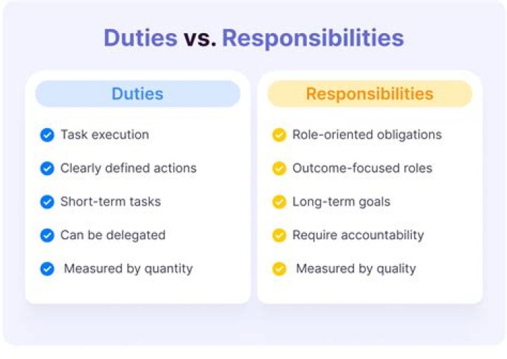 Uncover The Role Of An Archduke: Understanding Their Duties And Responsibilities