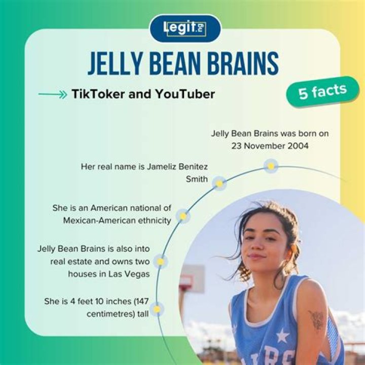 Uncover The Secrets: Jellybean Brains Leaks Unveiled