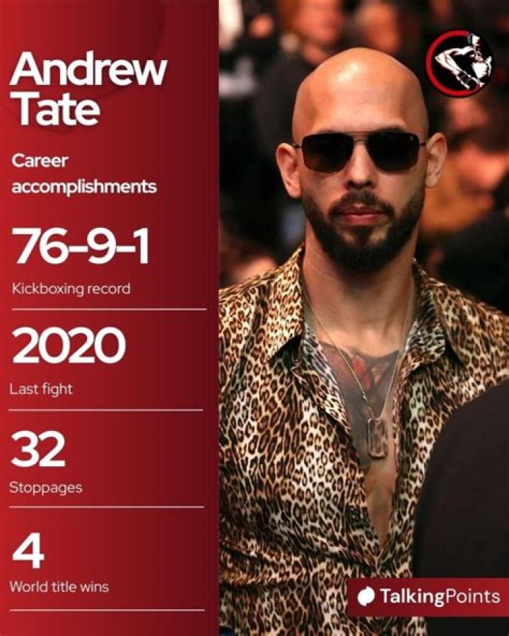 Uncovering The Identity Of Andrew Tate's Father: A Comprehensive Investigation