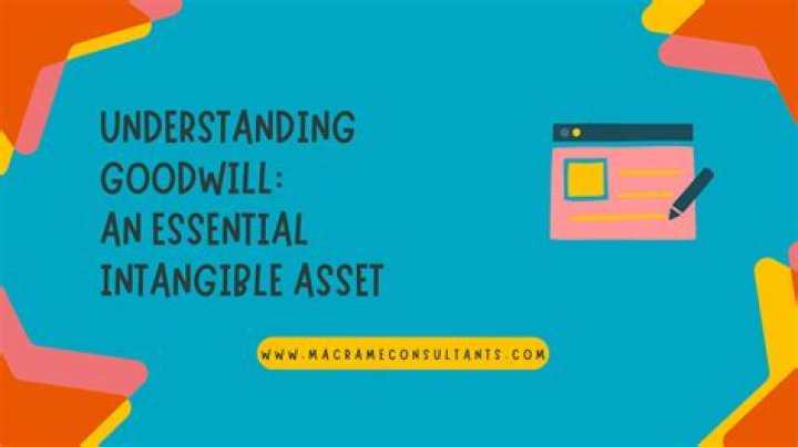 Understanding Goodwill: A Key Concept In Business Valuation