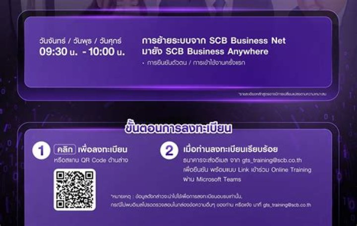 Unlock Seamless Business Banking With SCB Business Net