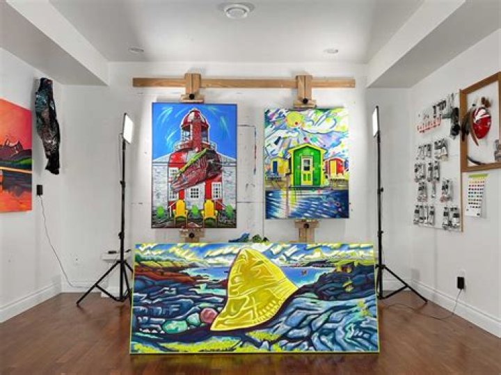 Unveil The Masterful Paintings Of Nico Rockwell: A Visual Odyssey