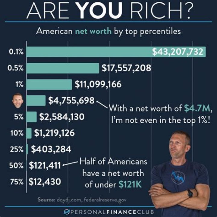 Unveiling Matt Hill's Net Worth: A Comprehensive Exploration
