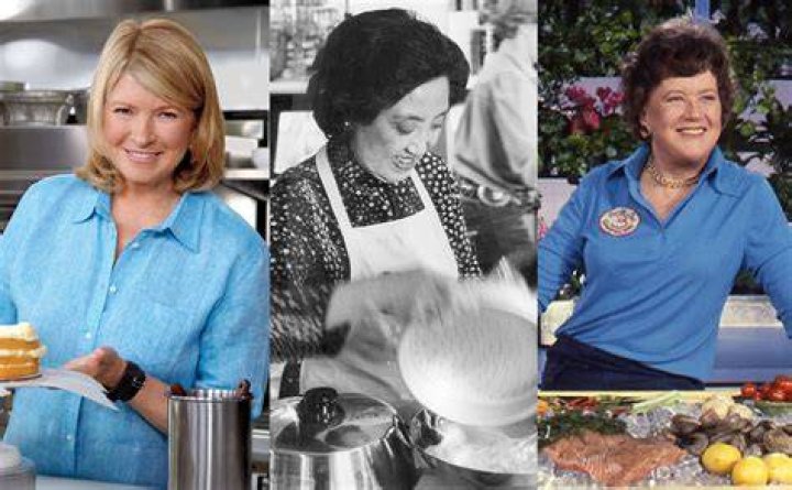 Watch The Cooking Channel On Xfinity: Your Culinary Destination
