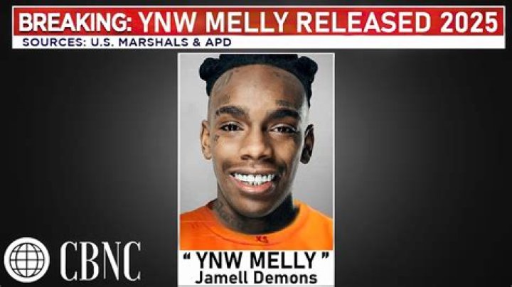 When Will Melly Be Released From Prison: An Extensive Timeline