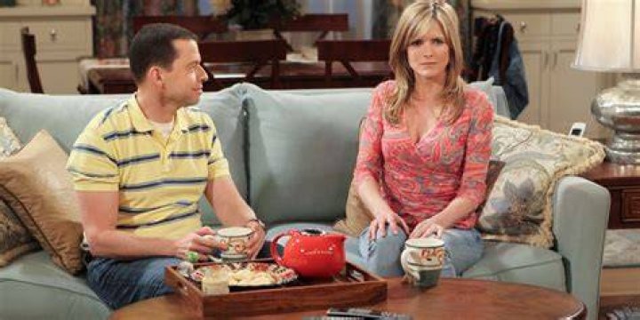 Who Played Lindsay Bluth? Your Questions Answered