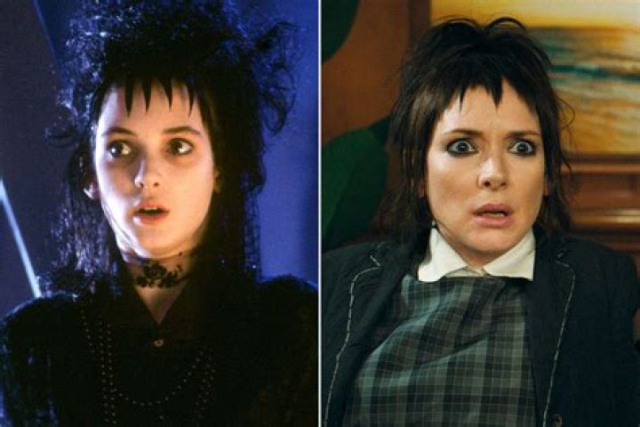 Winona's Mini-Me: Exploring The Life Of Winona Ryder's Daughter