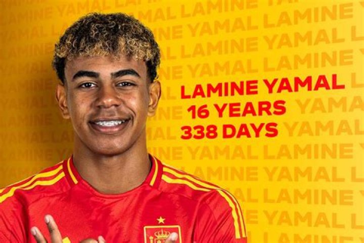 Yamine Lamal Salary Per Month: Unveiling The Earnings