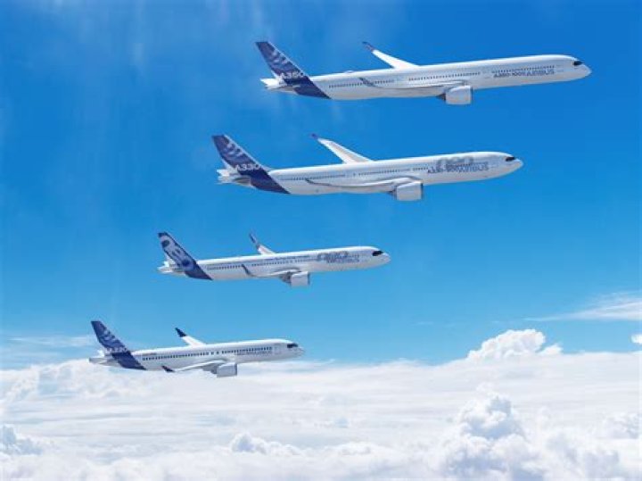 Your Boeing Fleet: Manage And Track Your Aircraft With Ease