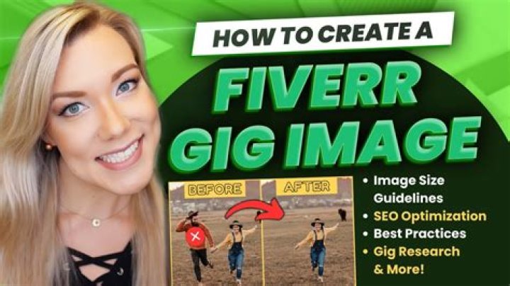 Your Guide To Fiverr For Unique And Professional Services