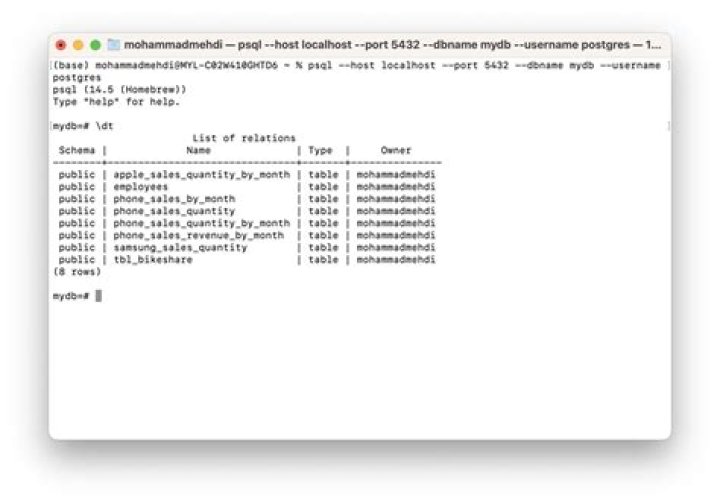 Your Ultimate Guide To PostgreSQL Command-Line Options